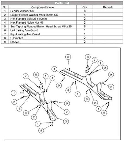 2020-2023 Genuine Kawasaki Teryx KRX KRX4 1000 Rear Trailing Arm Guard Set 99994-1312 in Saudi Arabia