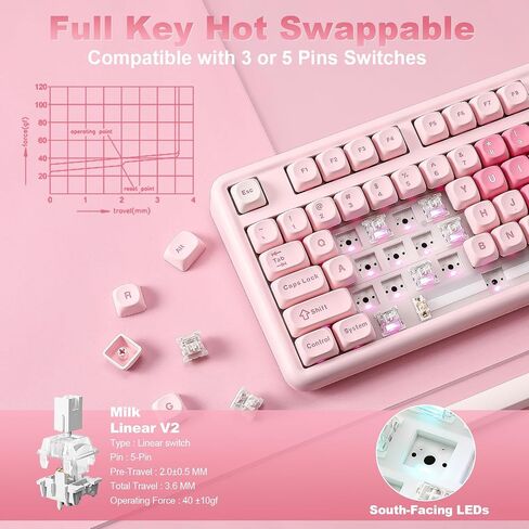 YUNZII B87 TKL Wireless Mechanical Keyboard (Pink, Milk Switch) in Kuwait
