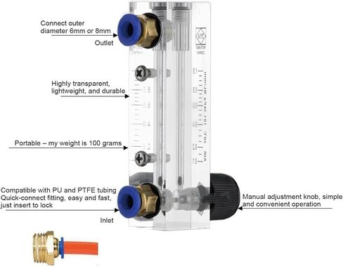 LZM-4T Acrylic Tube Flow Meter Panel Mount Adjustable Rotameter for Liquid Measurement with Control Valve(L-30-120ML-min-6mm) in Saudi Arabia