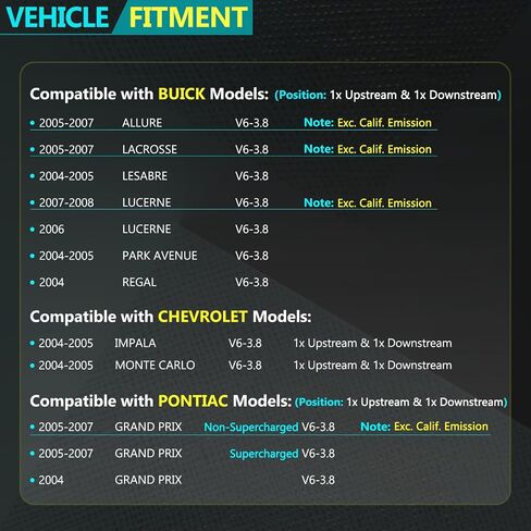 2 قطعة مستشعر O2 المنبع والمصب مناسب لـ 2007 2006 2005 2004 Buick Allure Lacrosse Lesabre Lucerne Park Avenue Regal Chevy Impala Monte Carlo Pontiac Grand Prix 234-4646 234-4647 in Saudi Arabia