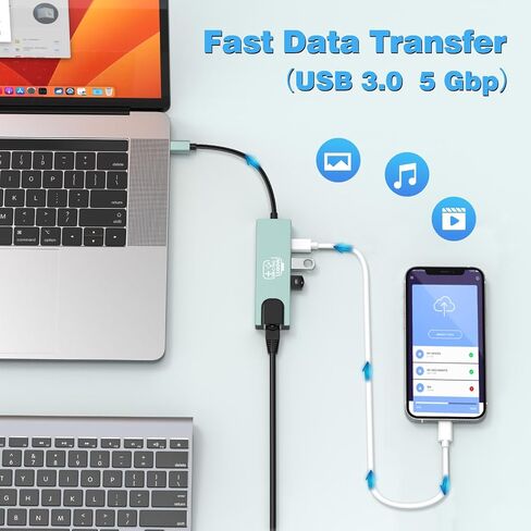 USB C Hub, Ethernet Adapter HDMI Docking Station for Nintendo Switch/Switch OLED/MacBook/iPad/iPhone/Android Phone/Laptop, 5in1 Portable Multiport TV Adapter Samsung Dex Electronic Accessories(2 pack) in Saudi Arabia