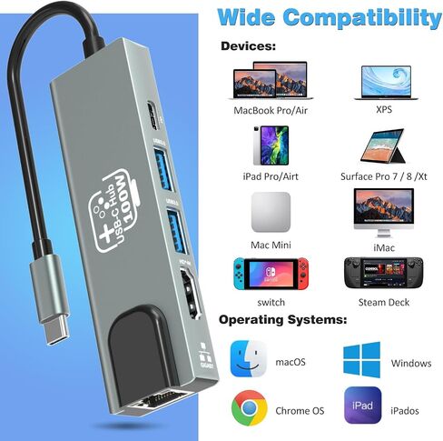 USB C Hub, Ethernet Adapter HDMI Docking Station for Nintendo Switch/Switch OLED/MacBook/iPad/iPhone/Android Phone/Laptop, 5in1 Portable Multiport TV Adapter Samsung Dex Electronic Accessories(2 pack) in Saudi Arabia