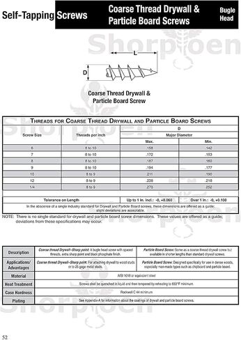 Shorpioen 100-Pack 8 x 1 1/4 Phillips Bugle Head Coarse Thread Drywall Screw Black Phosphate Particle Board BC-0820CPG in Saudi Arabia
