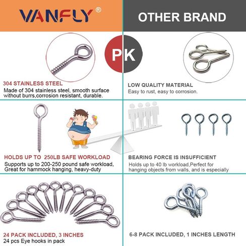 6-Pack 304 Stainless Steel Screw Eyes 3.2", Heavy Duty Screw in Eye Hooks Ring for Yoga, Swing Chair, Indoor & Outdoor, Self Tapping in Saudi Arabia
