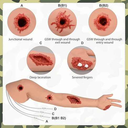 Wound Packing Arm Trainer, Haemorrhage Control Simulator for Tourniquet Training and Stop The Bleed Training-Light in Saudi Arabia