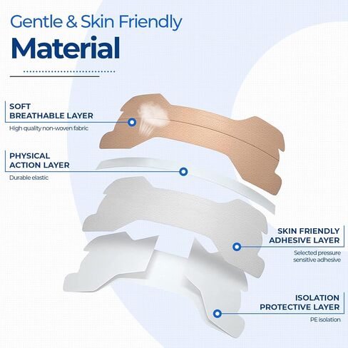 Ohmrx Nasal Strips for Snoring | Comfortable 90 Nose Strips for Breathing | Sensitive Skin Latex Free Nasal Strips for Sleeping Apnea | Nasal Congestion Relief | Stop Snoring | Improve Airflow in Saudi Arabia