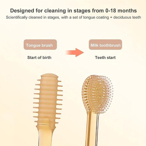JJLFresheners 1Set Baby Toothbrush,Infant Toothbrush 360 Degree Cleaning Dental Care Silicone Baby Tongue Brush Toothbrush Kit Bath Toys for Infants 6-12 Months Carrot 0-18M Infant Toddler in Saudi Arabia