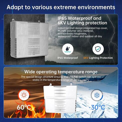 Outdoor PoE Switch,12 Port, Gigabit, IP65 Waterproof, 120W High Power Output, IEEE802.3af/at/bt, AI Watchdog , 6KV Lightning Protection, 10/100/1000Mbps Adaptive, All-in-one Box, Plug & Play in Saudi Arabia