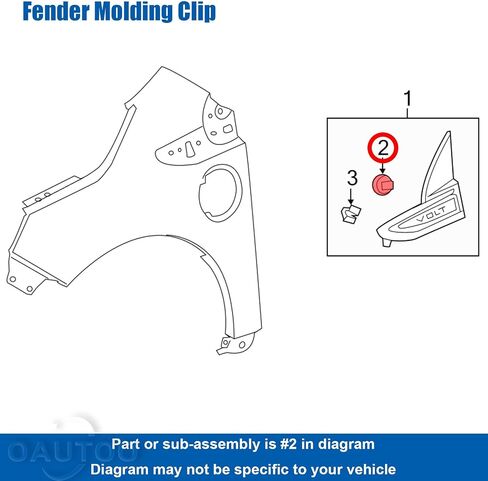 OAUTOO 20pcs Fender Molding Retainer Body Side Molding Clip for GM 11611079 fits Buick Enclave Regal Cadillac CTS ELR Escalade ESV Chevy Suburban Tahoe Volt Yukon 2014-On in Saudi Arabia