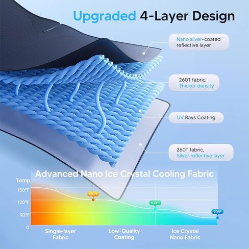 KUST Custom Fit Windshield Sun Shade for 2020-2024 Hyundai Venue Accessories Sunshade Sun Visor Protector Foldable Blocks UV Rays Keep Your Car Cooler in Saudi Arabia