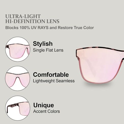 NYS Collection Premium Polarized Sunglasses – Flat Mirrored, Glare-Reducing, 100% UV Protection for Men and Women in Saudi Arabia