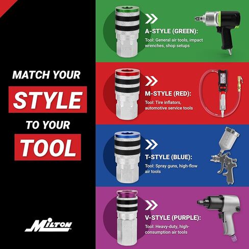 Milton S-314MKIT ColorFit Coupler & Plug Kit - (M-Style, Red) - 1/4" NPT, (14-Piece) in Saudi Arabia