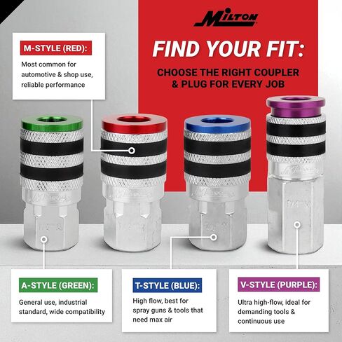 Milton S-314MKIT ColorFit Coupler & Plug Kit - (M-Style, Red) - 1/4" NPT, (14-Piece) in Saudi Arabia