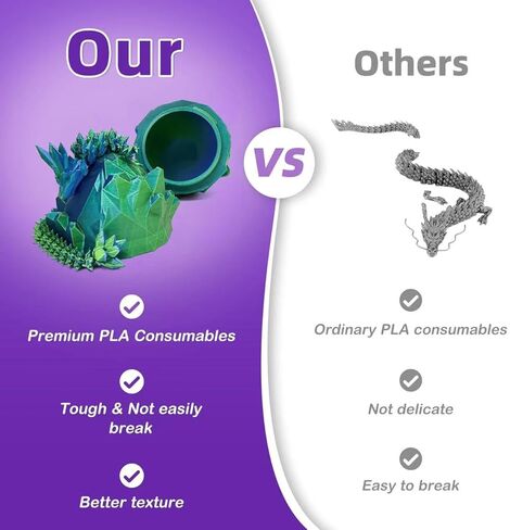 12" 3D Printed Dragon Egg Set with Gift Box & Card, Easter Eggs Mythical Dragon Eggs with Dragon Inside, Mystery Dragon, 3D Dragon Fidget for Birthday Gift, New Year Gift, Party Favours(Bluegreen) in Kuwait