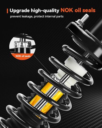Rear Strut Assembly for 2007-2012 Caliber, Shock Absorber Rear with Coil Springs Replace 172401, Driver and Passenger Side, 2PCS in Kuwait