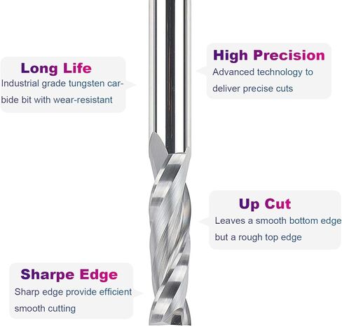 SpeTool 2PCS UP & Down Spiral Router Bits Sets with 1/2" Shank 1/2" Cutting Diamter Extra Long 4 Inch, Carbide CNC Compression Bits for Wood Carving Slots Mortises in Kuwait