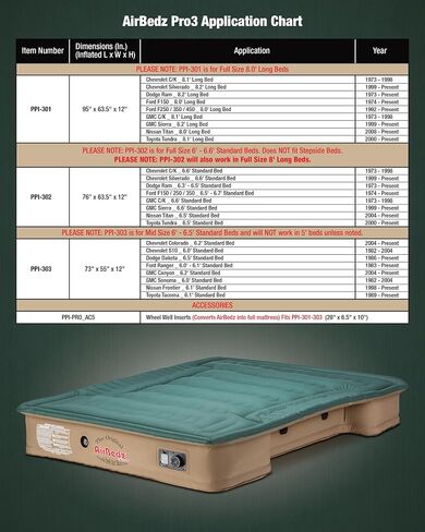 Pittman Outdoors PPI-PROAC5 AirBedz Pro3 مرتبة هوائية لسرير الشاحنة، حشوات جانبية على شكل عجلة قابلة للنفخ | يناسب جميع سلسلة Pro3 in Kuwait