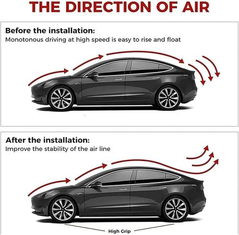 جناح خلفي للسيارة Acura ILX (Facelift 2019) 2019 2020 2021 2022 2023 2024 2025، جناح خلفي للسيارة جناح خلفي للشفاه الخلفي ملحقات تزيين جناح السيارة، أسود ساطع in Kuwait