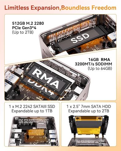 GEEKOM Mini PC GT12 Pro - الجيل الثاني عشر Intel i7-12650H NUC12 أجهزة كمبيوتر صغيرة (10 C/16T حتى 4.7 جيجا هرتز) 32 جيجا DDR4/1 تيرابايت PCIe Gen 4 SSD Windows 11 Pro يدعم Wi-Fi 6E/Bluetooth 5.2/USB 4.0/2.5G لان/8 كيلو in Kuwait