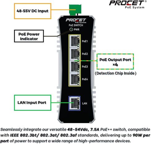 Procet Gigabit PoE Switch 4-Port Din Rail، 90W / Port، محول إيثرنت POE ++ صناعي مع درجة حرارة واسعة -40 درجة فهرنهايت إلى 149 درجة فهرنهايت، دفعة، مدخل تيار مستمر 12-57 فولت، IEEE802.3af/802.3at/802.3bt، PT- PIS4PB1T-E in Saudi Arabia