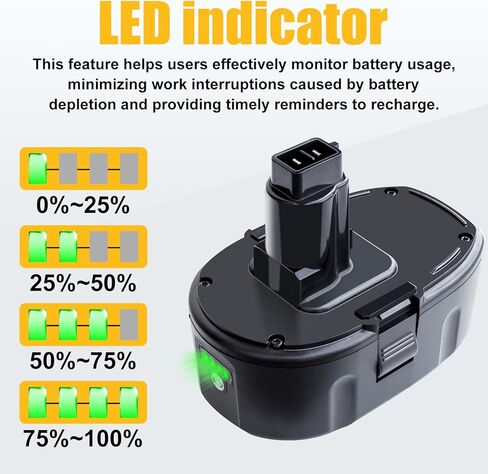 6.5Ah DC9096 DC9098 Battery Replacement for Dewalt 18V XPR Battery Compatible with DC9099 DE9039 DE9095 DE9096 DE9098 DW9095 DW9096 DW9098 DE9503 (2Pack) in Kuwait