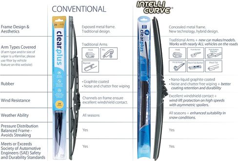 ClearPlus 91241 Intelli-Curve Wiper Blade - 24" in Saudi Arabia
