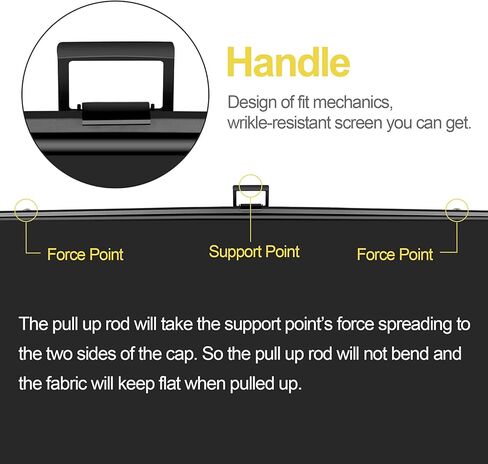 EMART Upgrade Green Screen, 61x72in Collapsible Chroma Key Panel for Background Removal, Portable & Retractable Wrinkle-Resistant Green Backdrop with Stand for Streaming, Photographic Studio, TikTok in Kuwait