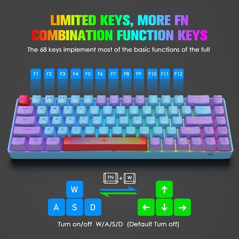 لوحة مفاتيح ميكانيكية سلكية 60% من FELICON، لوحة مفاتيح ألعاب صغيرة مدمجة بإضاءة خلفية RGB 68 مفتاحًا، جميع المفاتيح مضادة للشبح، لوحة ماوس ملونة مقاومة للماء من النوع C لأجهزة الكمبيوتر المحمول التي تعمل بنظام Windows وأجهزة الكمبيوتر المحمول Mac (مفتاح  in Saudi Arabia