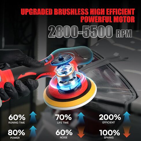 طقم ملطفة Cordless Car Buffer لبطارية DeWalt 20V (بدون بطارية) ، 6 في آلة تلميع عشوائية غير مزدوجة العمل ، 6 سرعة متغيرة 5500 دورة في الدقيقة ، تلميع المداري لتفاصيل السيارة ، 14pcs ملحقات in Kuwait