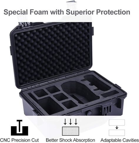 جراب صلب مقاوم للماء من Lykus Titan MA320 لجهاز DJI Air 3S/Air 3، DJI RC2/RC-N3، مساحة مرنة كبيرة، ما يصل إلى 7 بطاريات [الجراب فقط] in Saudi Arabia
