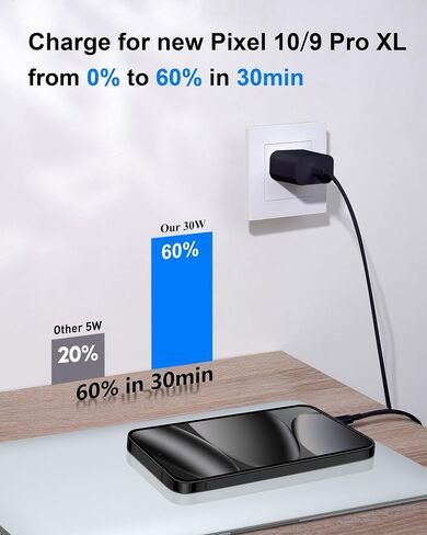 Pixel 9/8/7/6/5 Fast Charger, 30W USB C Charger Block for Google Pixel 9/9 Pro/9 Pro XL/8/8a /8 Pro/7 Pro/7a/7/6/5/4/3 XL, Galaxy S24/S23/S22, Type C Fast Charging Block Plug with 6FT USB C to C Cable in Kuwait