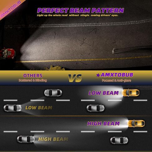 halogen headlight bulbs Compatible With Jeep Patriot 2010 2011 2012 2013 2014 2015 2016 2017, 9008/H13 High Low Beam + 5202/H16 Fog Light Bulbs, 4-Pack in Kuwait