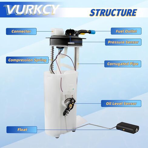 Electric Fuel Pump Module Assembly Compatible with 2002 2003 2004 Chevrolet Tahoe, 2002 2003 2004 GMC Yukon, V8 5.3 L, Replace E3559M, SP6027M in Saudi Arabia