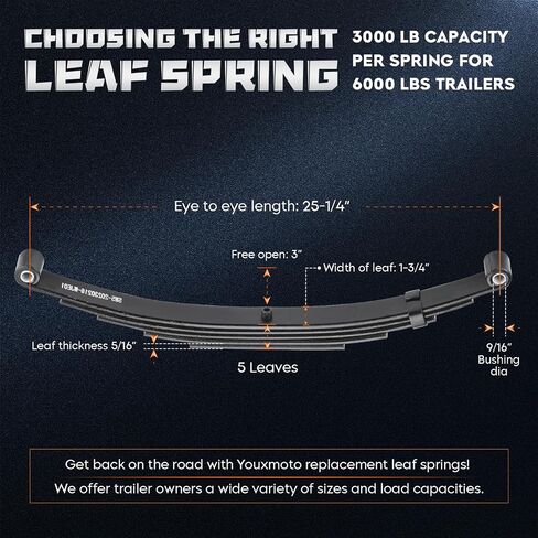 Youxmoto Trailer Leaf Springs 3500lbs for 7000lbs Axle- 6 Leaves Double Eye, 25-1/4" L, 1-3/4" Width, Fits SW6; Heavy Duty Steel Plate Springs, 2pcs in Saudi Arabia