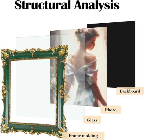 8x10 Picture Frame Vintage Green Frames, Ornate Textured Hand-Crafted Resin with Glass Front, Green Photo Frames for Tabletop Display, Retro Design Home Decor in Saudi Arabia