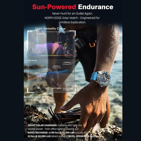 Solar-Powered Men’s Watch – 300M Water Resistant Stainless Steel Sport Watch, 316L Steel Band, Quartz Analog Watch for Diving & Daily Use in Saudi Arabia