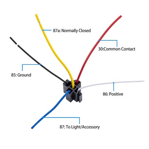 20 حزمة - متوافقة مع قاعدة تسخير مقبس التتابع المتشابك SPDT طراز Bosch 12V DC 5-PIN مع الأسلاك in Kuwait