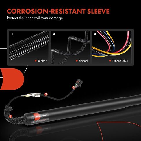 A-Premium Rear Tailgate Power Lift Support Shocks Struts Compatible with Kia Sorento 2016 2017 2018 2019 2020, Fits Sport Utility with Power Opener Only, Left and Right Side, 2-PC Set in Saudi Arabia