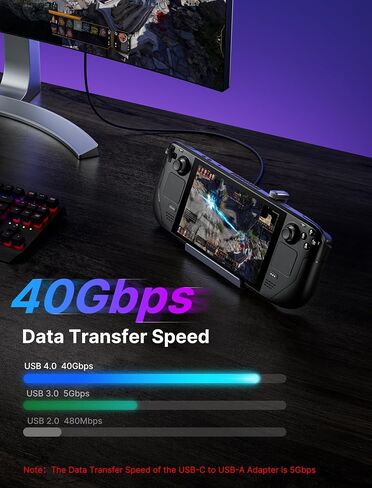 JSAUX 180° USB-C إلى USB-C محول 2 حزمة، زاوية 180 درجة USB-C ذكر إلى USB-C أنثى USB C 4.0 / PD 100W محول، متوافق مع ROG Ally، سطح البخار، التبديل، الكمبيوتر المحمول، الكمبيوتر اللوحي، الهاتف و المزيد - أبيض in Kuwait