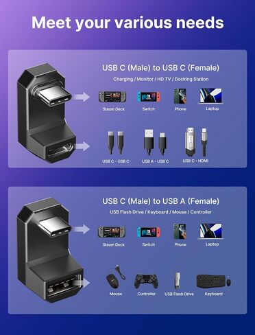 JSAUX 180° USB-C إلى USB-C محول 2 حزمة، زاوية 180 درجة USB-C ذكر إلى USB-C أنثى USB C 4.0 / PD 100W محول، متوافق مع ROG Ally، سطح البخار، التبديل، الكمبيوتر المحمول، الكمبيوتر اللوحي، الهاتف و المزيد - أبيض in Kuwait