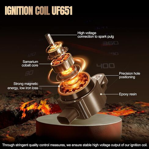 مجموعة من 8 ملفات إشعال DG508 متوافقة مع لينكولن تاون كار موستانج إكسبيديشن موستانج E150 E250 E350 F150 F250 F3504.6L 5.4L V8 V10 يستبدل 1L2U12029AA 1L2Z12029AA 3W7E12A366AA DG481 in Kuwait