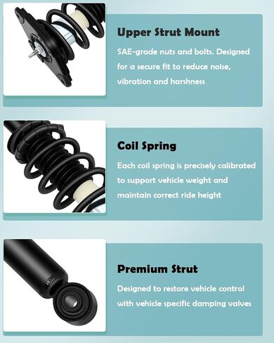 SCITOO Rear Strut Assembly Automotive Replace 171312 Quick Struts Shock for Nissan Sentra - Set of 2 in Saudi Arabia