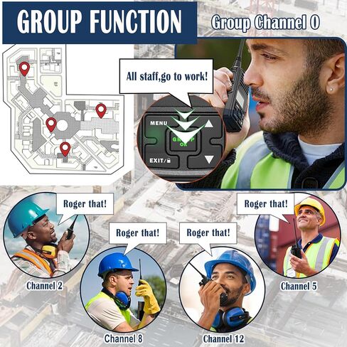 أجهزة راديو SAMCOM FPCN10A ثنائية الاتجاه طويلة المدى، أجهزة اتصال لاسلكية طويلة الاستعداد قابلة لإعادة الشحن بقدرة 3000 مللي أمبير للبالغين، أجهزة راديو UHF ثنائية الاتجاه محمولة تجاريًا مبرمجة مع سماعة أذن، مجموعة محادثات مزدوجة PTT، 3 قطع in Saudi Arabia