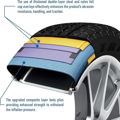 2 Pack Travelstar Ecopath ST New Premium Trailer ST225/75R15 10 Ply 117/112M Load Range E Radial Trailer Tire (Tire Only) in Kuwait