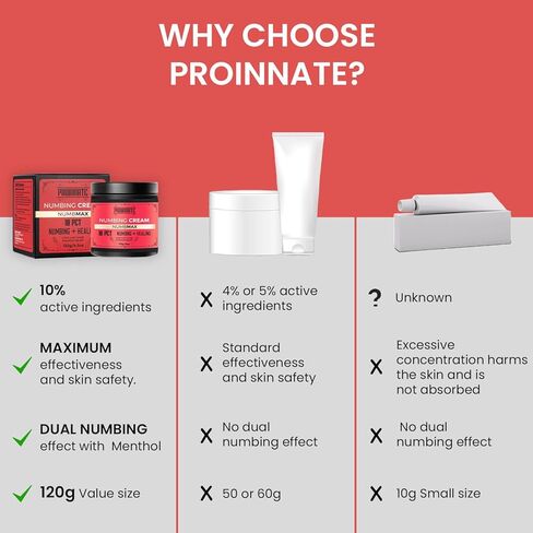 كريم التخدير NumbMax، أقصى قدر من القوة مع المنثول، خالي من الرائحة، غير دهني، حجم قيمة 120 جم in Kuwait