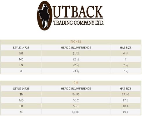 قبعة Outback Trading Company للرجال 14726 River Guide Ii من القماش المسامي والممتصة للرطوبة بعامل حماية من الأشعة فوق البنفسجية 50 مع تاج شبكي 4 بوصة in Kuwait