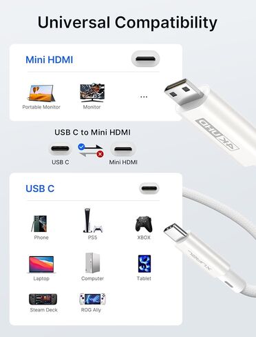 JSAUX USB-C to Mini HDMI Cable 3FT (NOT HDMI), Laptop to Portable Monitor Cable, High Speed 4K Cord (4K@30Hz/2K@60Hz/1080P), Compatible with Portable Monitor, Steam Deck, Laptop, Phone, ROG Ally in Saudi Arabia