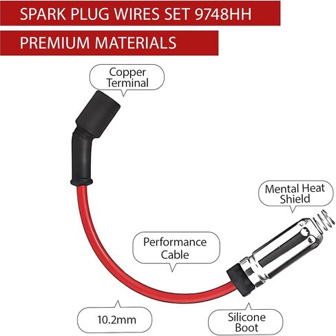8 Pcs Spark Plug Wires & 41-110 Iridium Spark Plugs Fit for 2000-2013 Chevy Silverado, Tahoe, Suburban, GMC Sierra, Yukon, Cadillac Escalade 4.8L 5.3L 6.0L 6.2L V8, Replace 41-162 9748HH 9748UU in Saudi Arabia