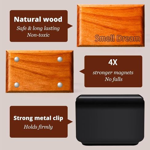 Wooden Car Aromatherapy Diffuser, 6 Natural Scents Collection with Teak, Amber, and Cabana Fragrances (Pine/Starter Kit) in Saudi Arabia