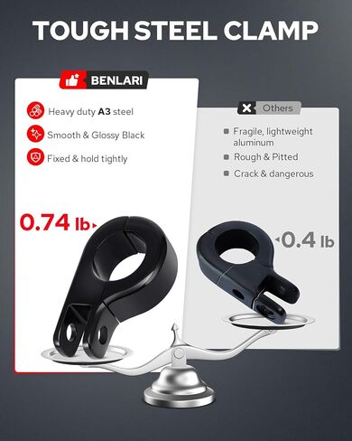 Benlari Highway Pegs P-Clamp Mount Kit، A3 أوتاد قدم دراجة نارية فولاذية مناسبة لقضبان التصادم 1 بوصة و1.25 بوصة مشبك دعامة للقدم متوافق مع Harley Touring Electra Road King Road Glide (أسود) in Kuwait
